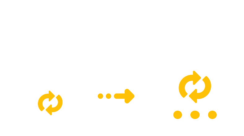 Converting ET to DOT